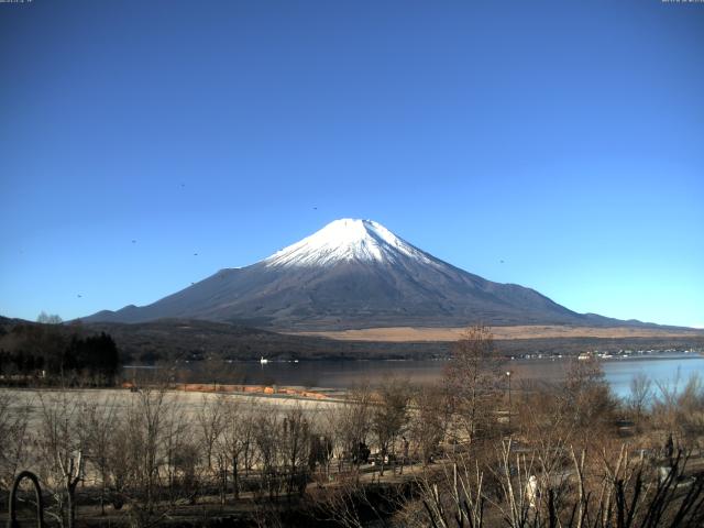 山中湖からの富士山