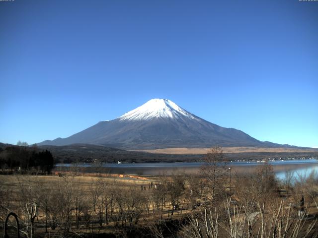 山中湖からの富士山