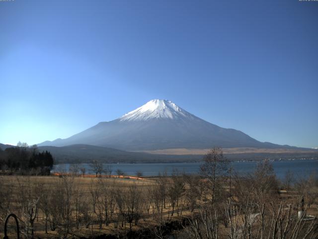 山中湖からの富士山