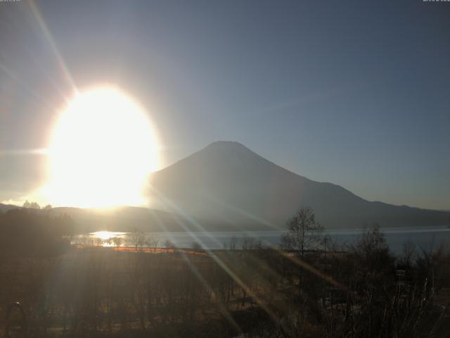 山中湖からの富士山