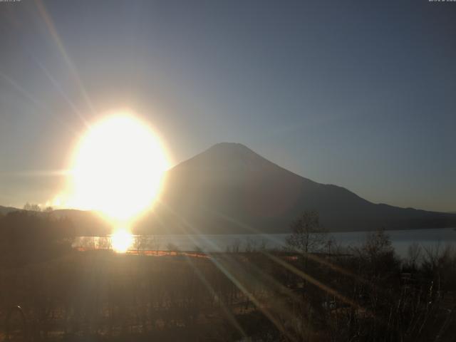 山中湖からの富士山