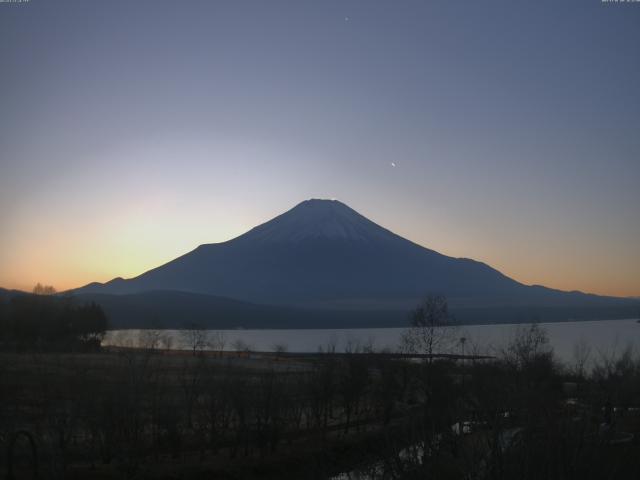 山中湖からの富士山