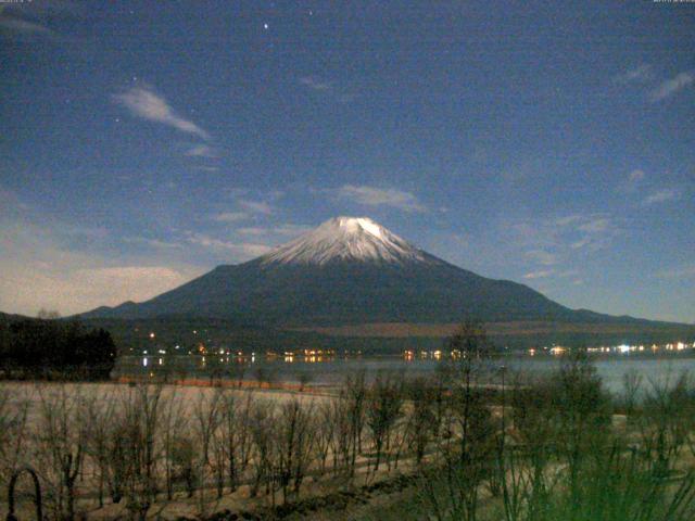 山中湖からの富士山