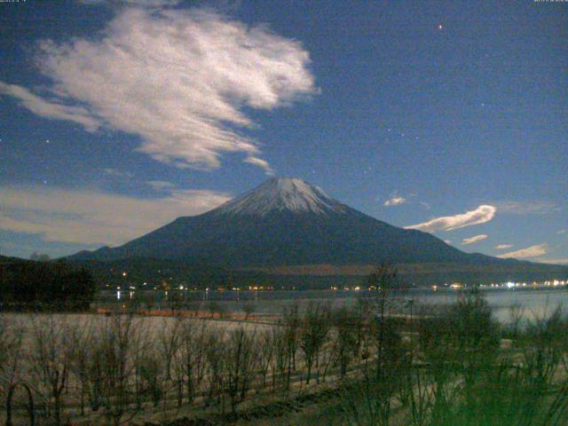 山中湖からの富士山