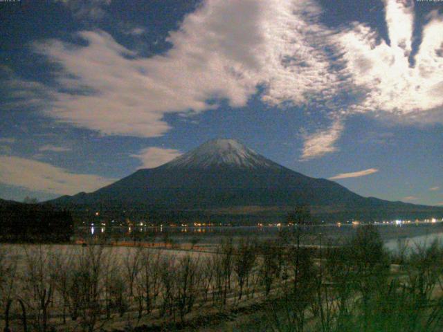 山中湖からの富士山