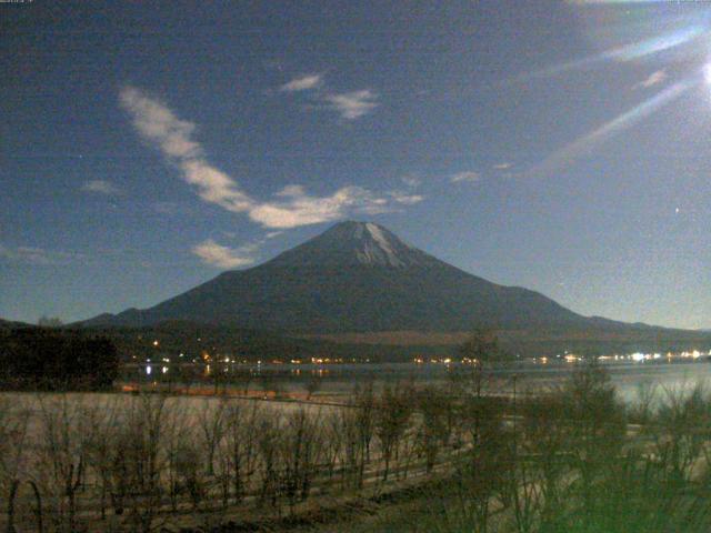 山中湖からの富士山