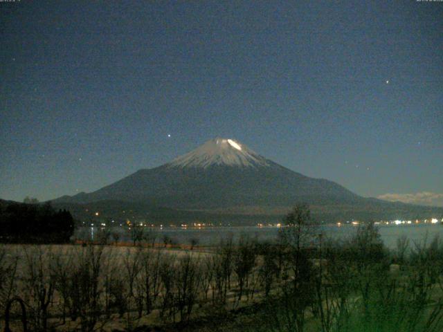 山中湖からの富士山