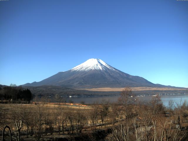 山中湖からの富士山