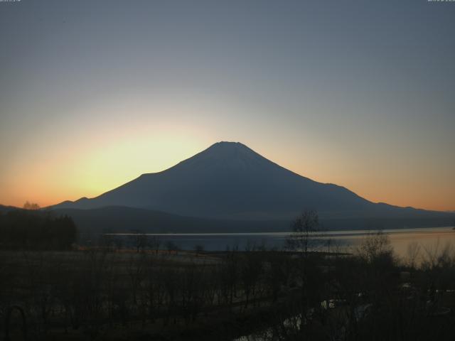 山中湖からの富士山