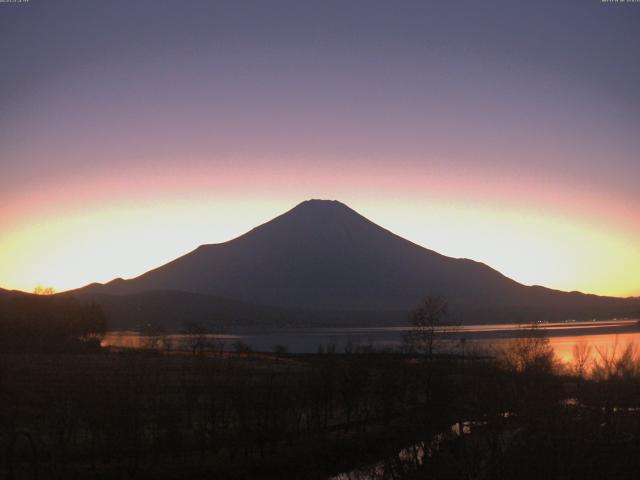 山中湖からの富士山