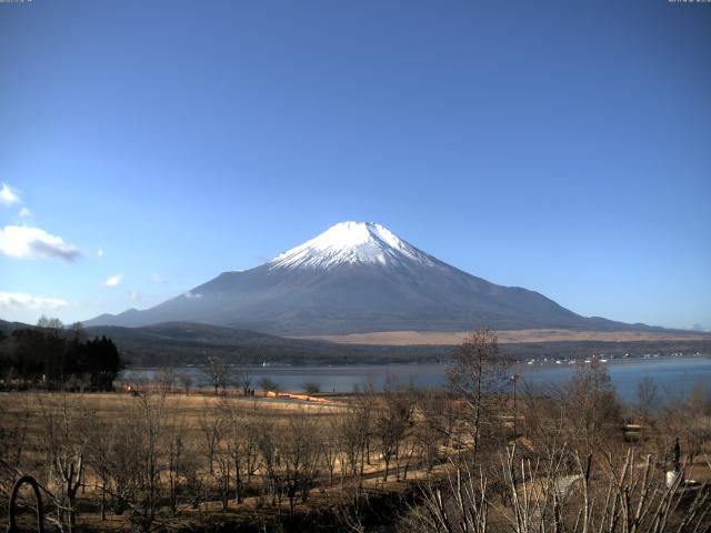 山中湖からの富士山