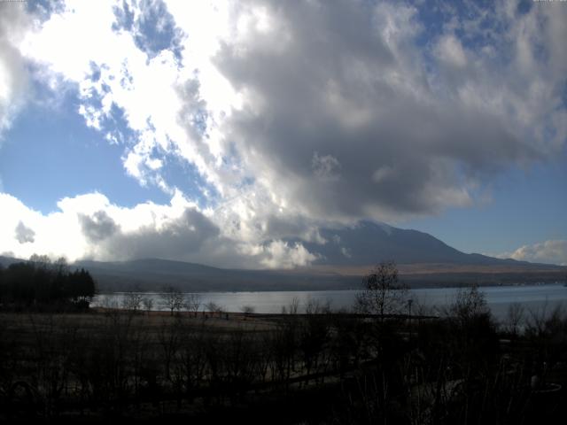 山中湖からの富士山