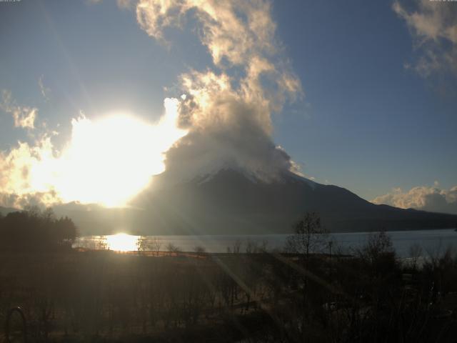 山中湖からの富士山