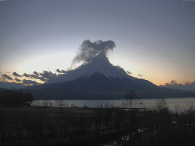 山中湖からの富士山