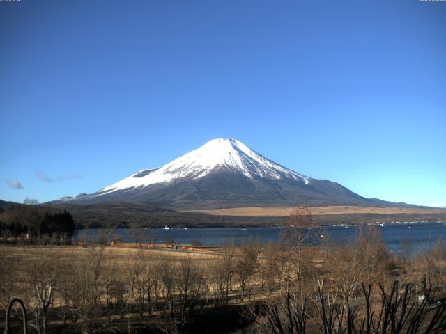 山中湖からの富士山