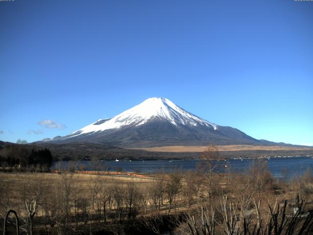 山中湖からの富士山