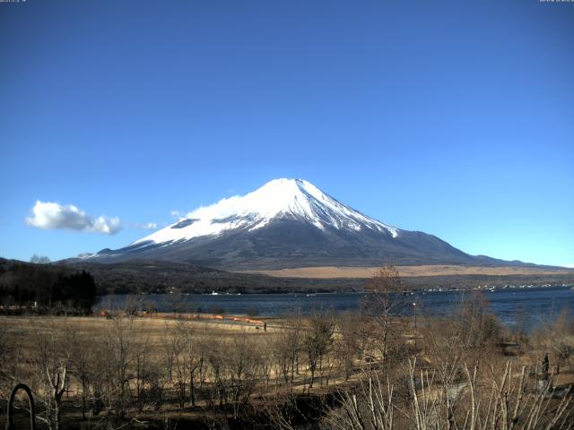 山中湖からの富士山