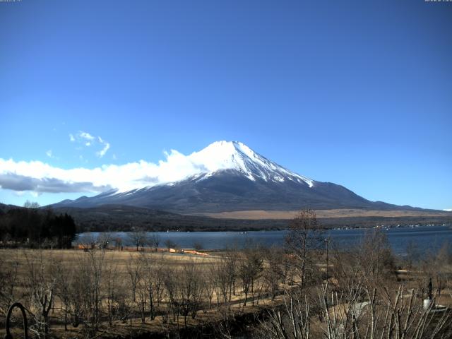 山中湖からの富士山