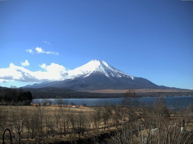 山中湖からの富士山