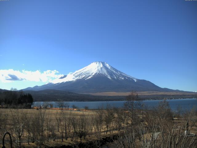 山中湖からの富士山