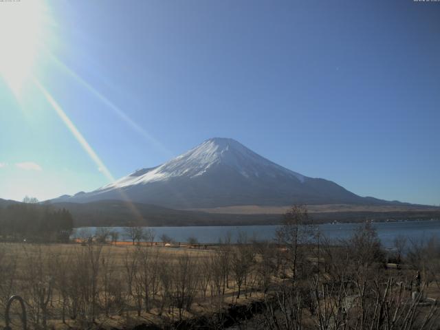 山中湖からの富士山