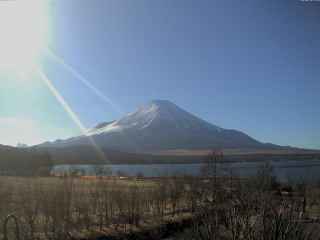 山中湖からの富士山