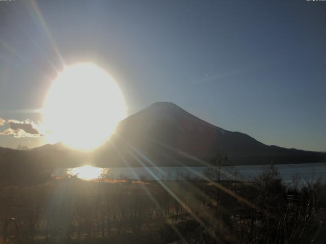 山中湖からの富士山