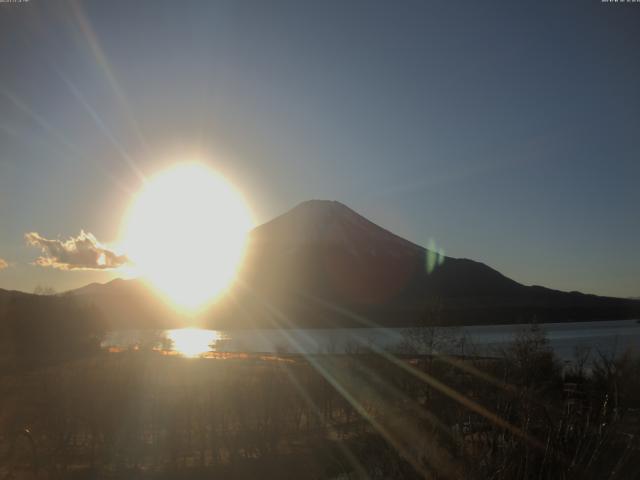 山中湖からの富士山