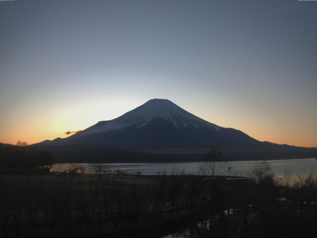 山中湖からの富士山