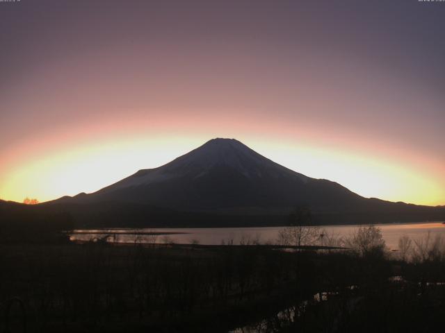 山中湖からの富士山