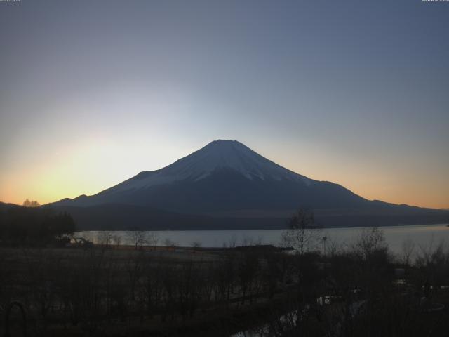 山中湖からの富士山