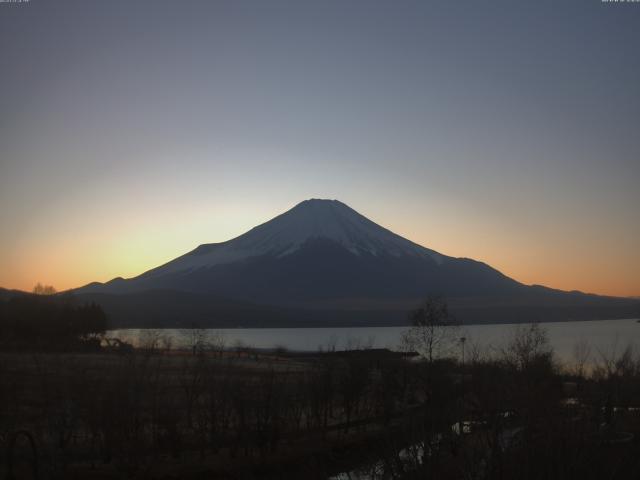 山中湖からの富士山