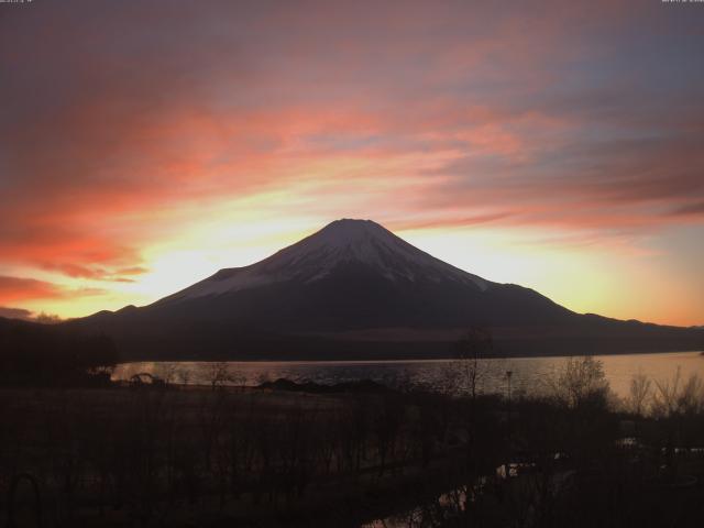 山中湖からの富士山