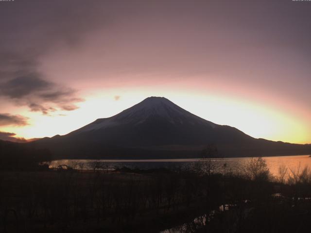 山中湖からの富士山