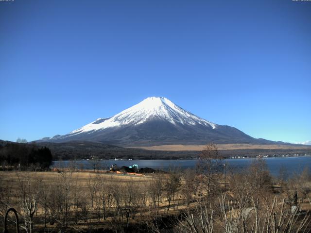 山中湖からの富士山