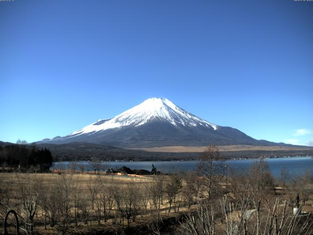 山中湖からの富士山