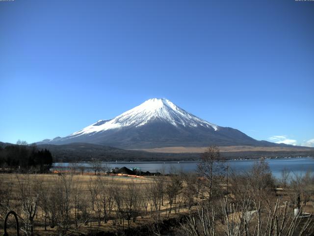 山中湖からの富士山