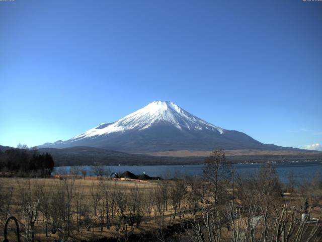 山中湖からの富士山