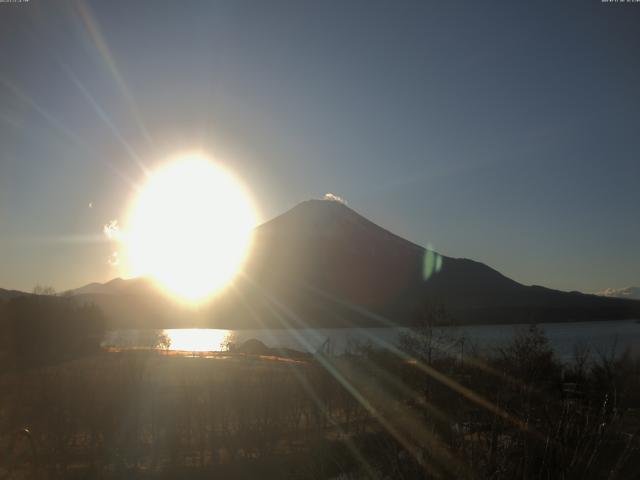 山中湖からの富士山