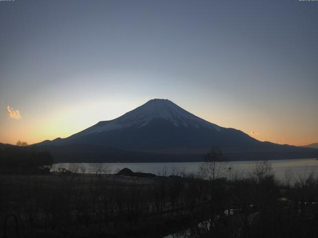 山中湖からの富士山