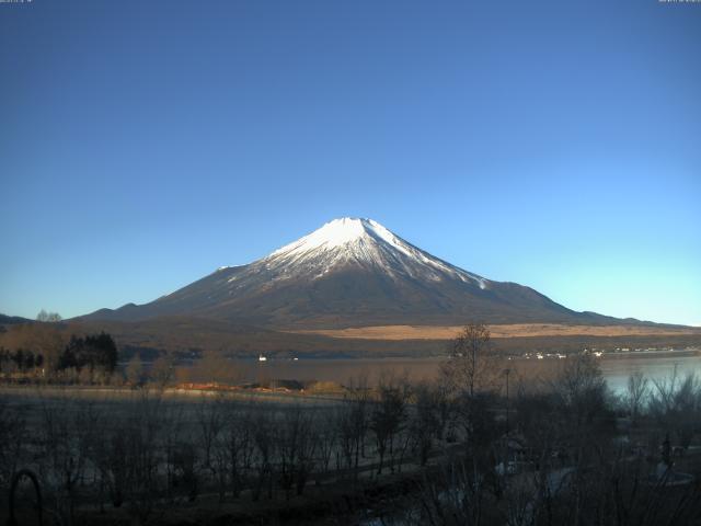 山中湖からの富士山