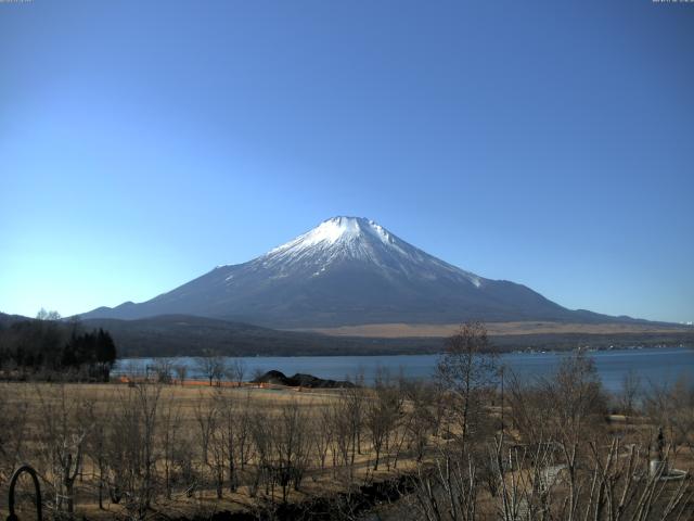 山中湖からの富士山