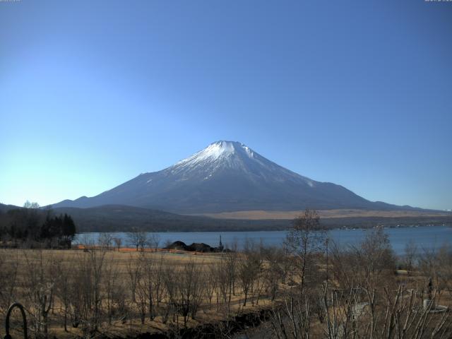 山中湖からの富士山