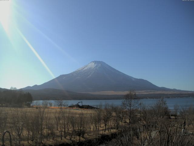 山中湖からの富士山