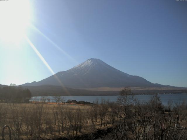 山中湖からの富士山