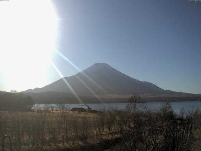 山中湖からの富士山