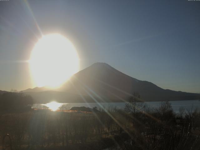 山中湖からの富士山