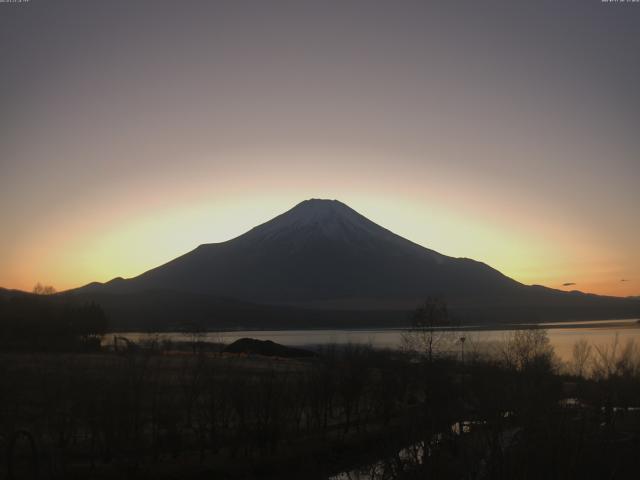 山中湖からの富士山