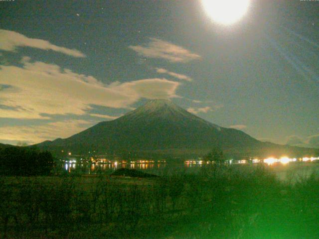 山中湖からの富士山