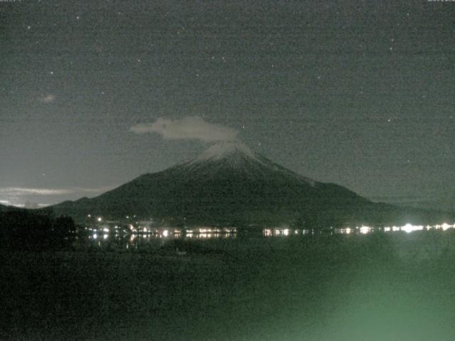 山中湖からの富士山